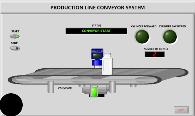design, develop, and debug custom labview applications