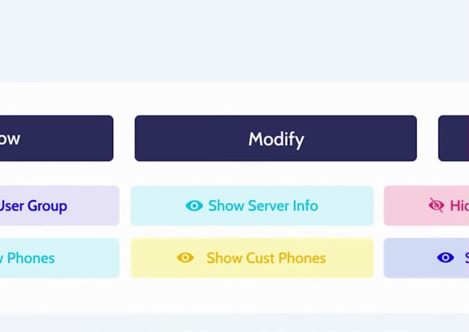 make best customized predictive dialer solution for you