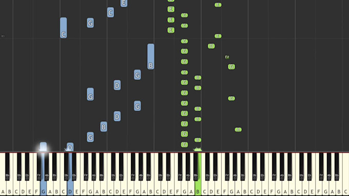 do synthesia piano tutorial,  sheet music and midi