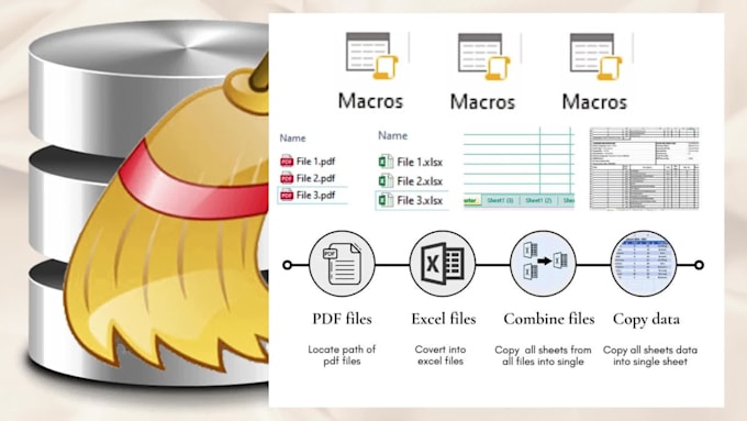 do any excel tasks as formulas, vba, dashboards or tutoring