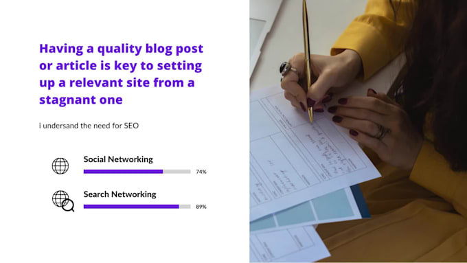 write articles and blog post content for your website