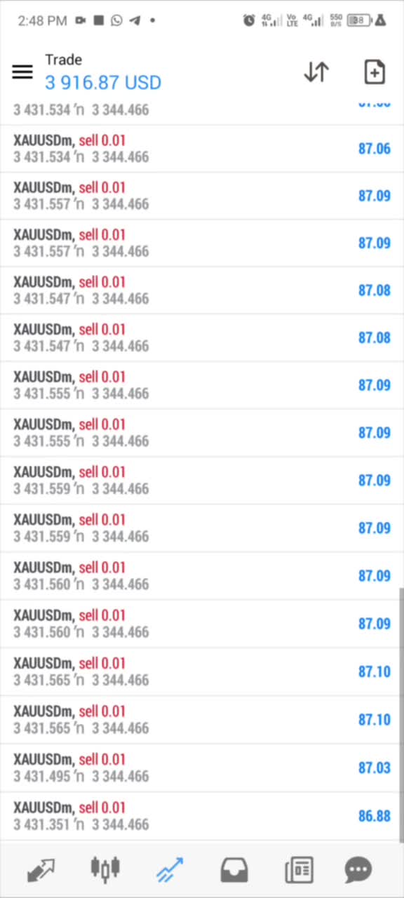 build ai forex trading bot mt4