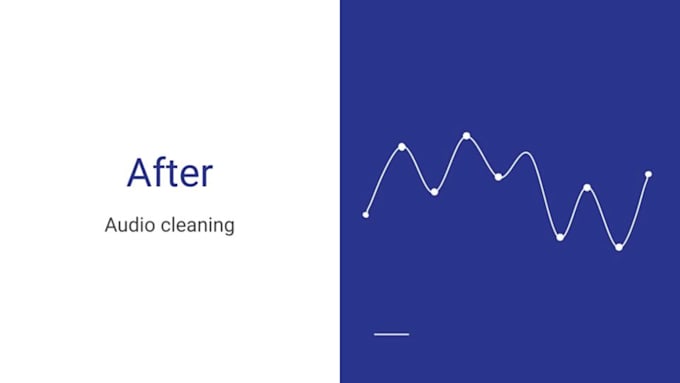 do audio cleanup and fix sound in your audio or video