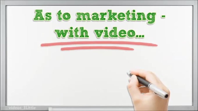 convert your article into a stunning video