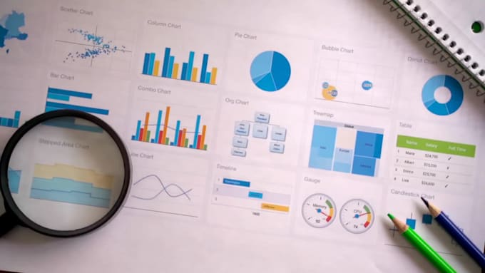 do data analysis and business intellegence
