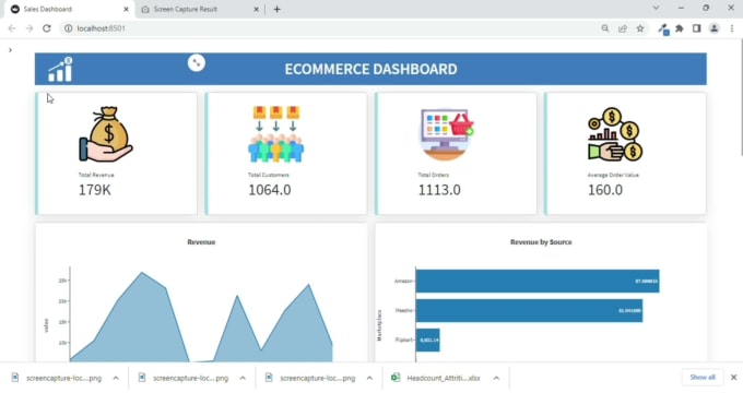 Create Dashboard With Python Streamlit And Plotly By Abdulbyahatti | Fiverr