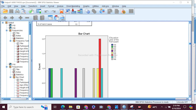 do advanced spss statistical data analysis python, correlation, regression