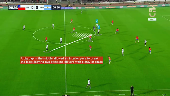 create football, soccer match and tactical analysis video