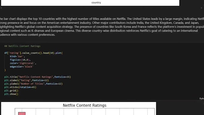analyze and visualize your data