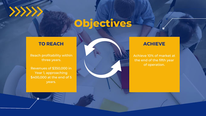 create a premium arabic powerpoint presentation design