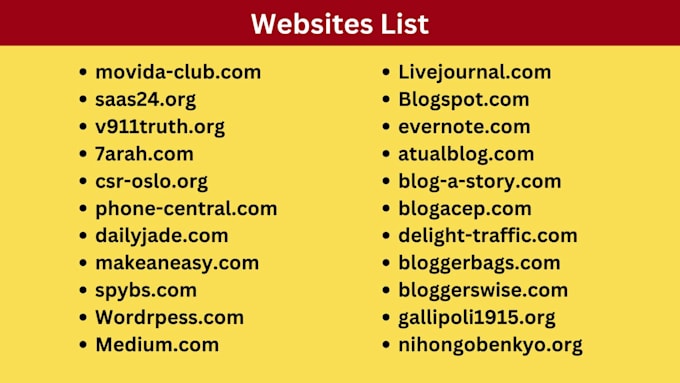 20 high quality dofollow guest posts on premium websites