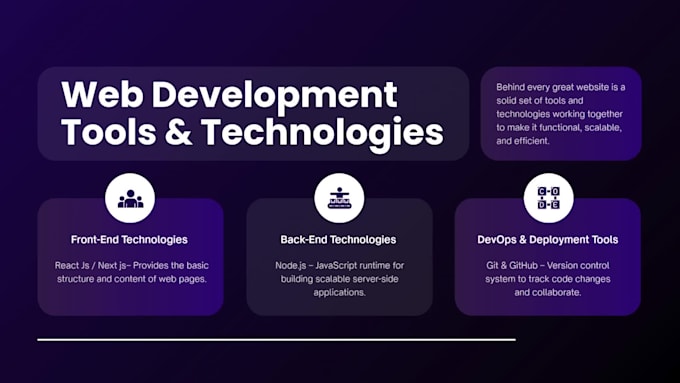 Build a mern stack ecommerce website for your business by ...