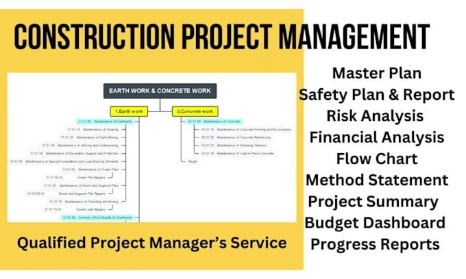 write project management task, technical report