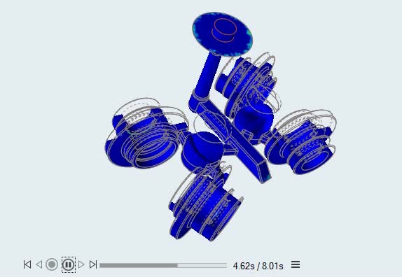 design gating systems for metal casting along with simulations