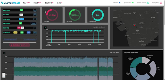 Design real time ml data analytics web app in python flask by ...