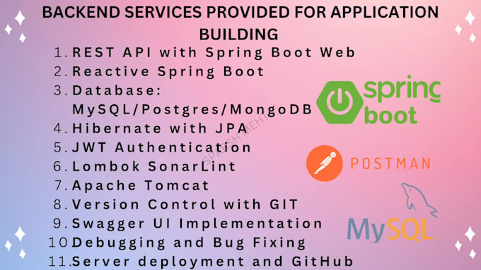 Create a website using java springboot by Sparshmehta69 Fiverr