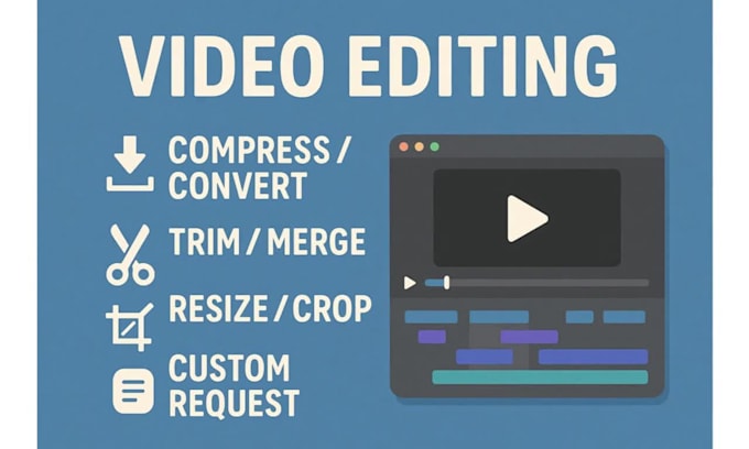 edit, convert or compress your video without losing quality