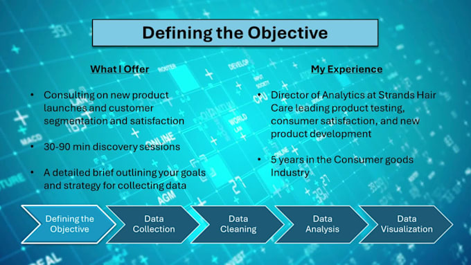 define data driven objectives for new product or customer research