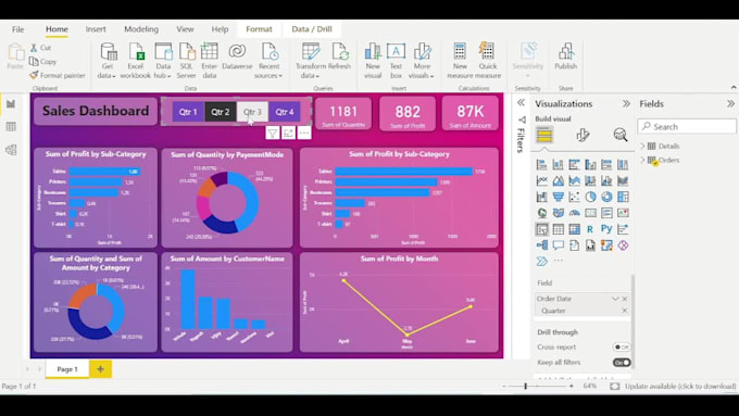 create professional dashboards and reports in power bi