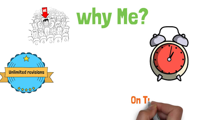 create long white board animation video with voice over