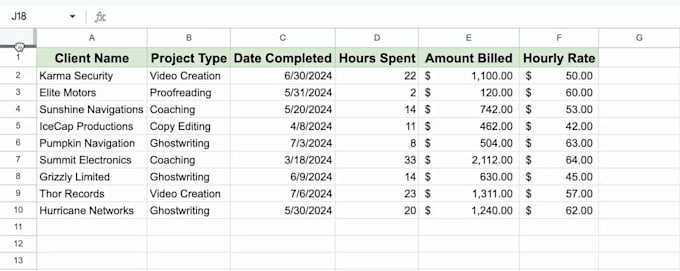 do data entry in excel, handwriting assignments, and copy paste jobs