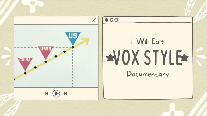 Make Explainer Videos Like Vox Documentary Style By Tumlad | Fiverr