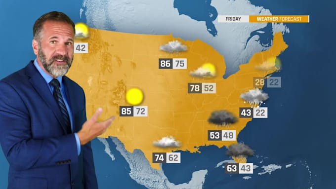 produce a custom weather forecast video