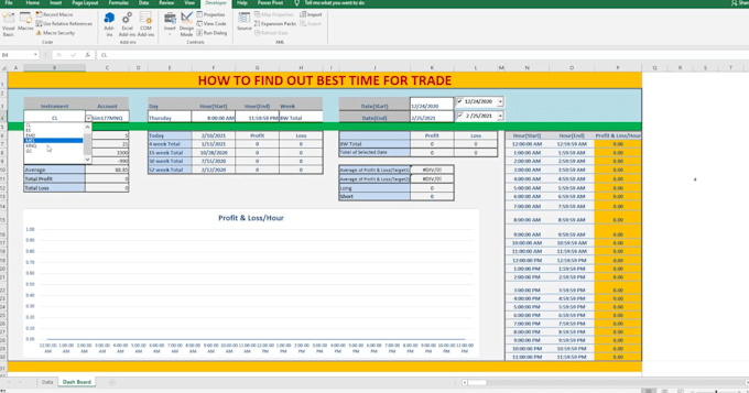 be your microsoft excel expert for data analysis