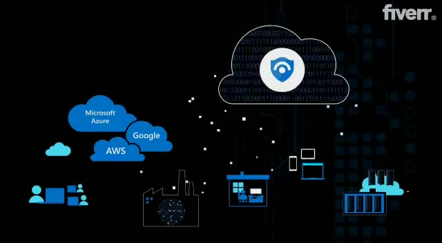 deploy and optimize microsoft azure sentinel