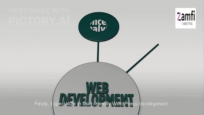 custom wordpress website development mobile  aesthetic