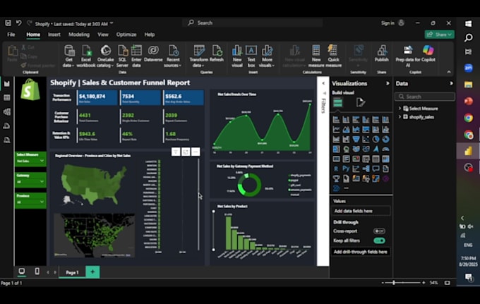 provide data analytics and business intelligence in power bi