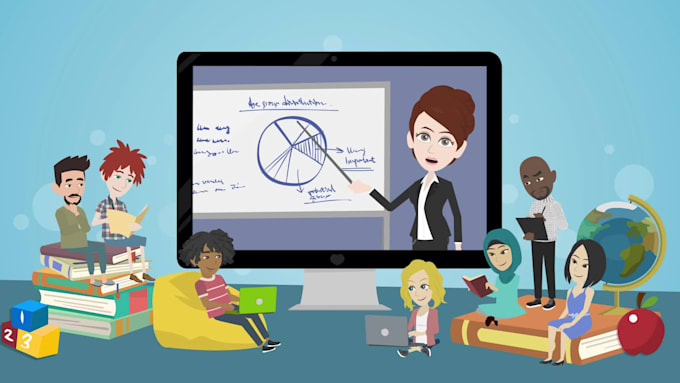 create 2d animated explainer video with pro voice over