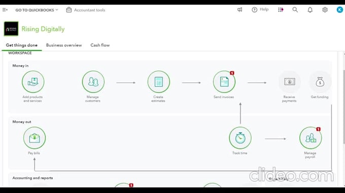 manage your quickbooks bookkeeping