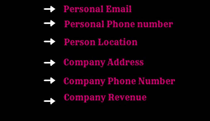 do b2b leads phone numbers, email collection, prospect list