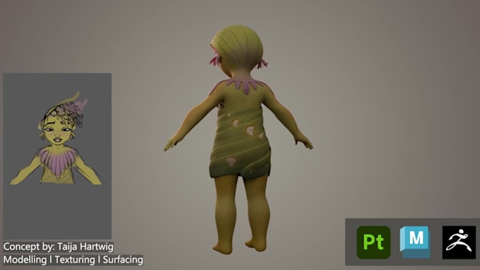 Create a 3d character for you by Selebogo | Fiverr
