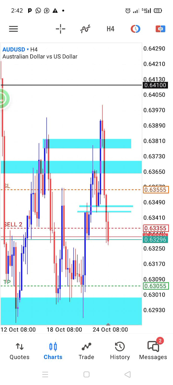 teach you forex using banks trading strategy