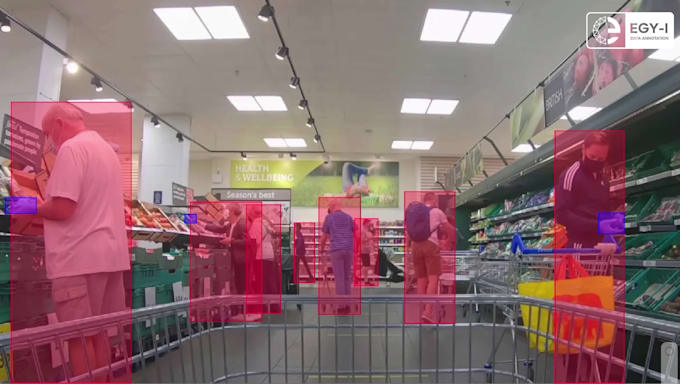 create data annotations for the retail ai industry