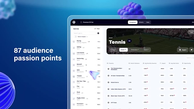 create saas explainer, saas overview, product demo, app promo, web promo video