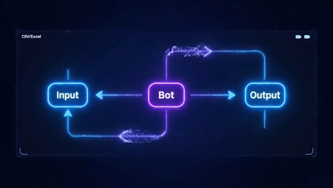 build a custom python bot or automation script for you
