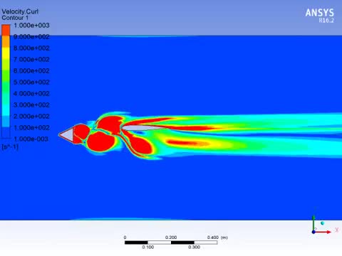 make cfd and fea analysis with ansys fluent, comsol or solidworks