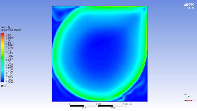 perform cfd analysis using ansys or solidworks