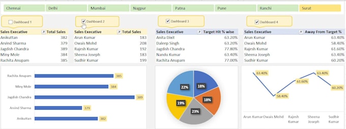 fast and reliable data entry