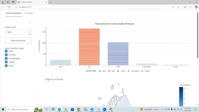 design r shiny dashboard