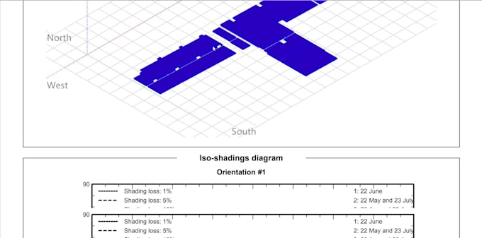design solar pv system with pvsyst and provide pvsyst simulation report