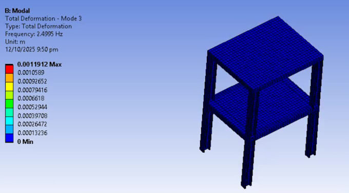 do stress, thermal, and vibration analysis using fea