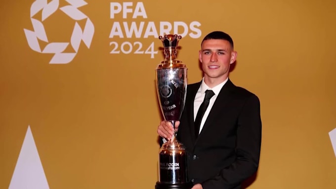 do professional football video editing for youtube
