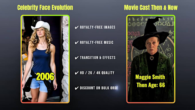 create celebrity gossip, celebrity evolution, and then and now videos