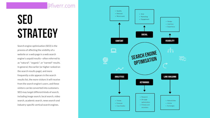 do seo report for any website