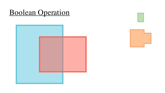 Create animations to explain math and physics with python manim like ...