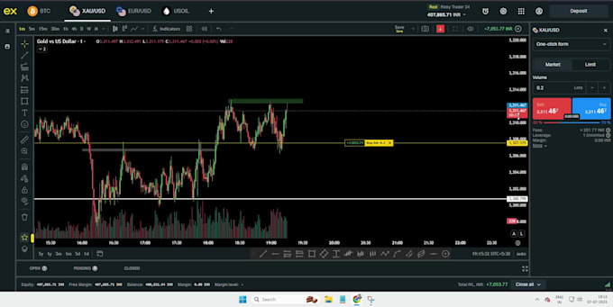 Conceito básico ao avançado de trading de forex smc